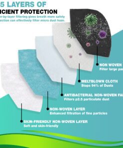 1 Pack Protective Korean Style Face Mask 10PCS/Pack Black