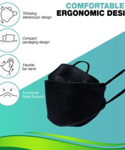 1 Pack Protective Korean Style Face Mask 10PCS/Pack Black