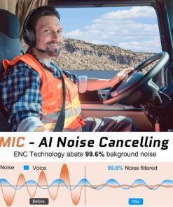EKSA Noise Cancelling Trucker Bluetooth Headset