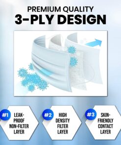 Disposable 3-Layer Protective, Soft Skin Layer Face Mask Bulk Buy