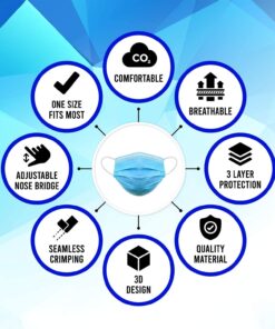 Disposable 3-Layer Protective, Soft Skin Layer Face Mask Bulk Buy