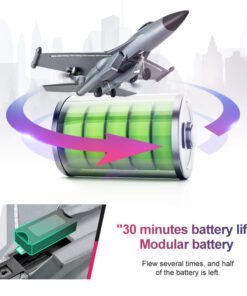 SU-35 RC Plane, 2CH Remote Controlled Airplane