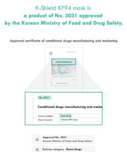 Korean KF94 Face Mask K-Shield Mask 10 pcs